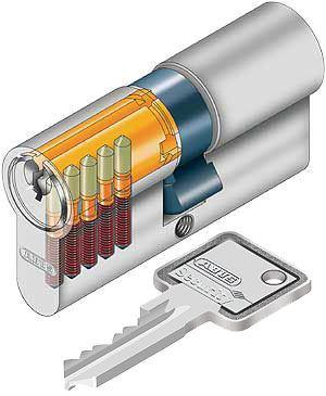Abus C73 / C83 / K82 / CR84