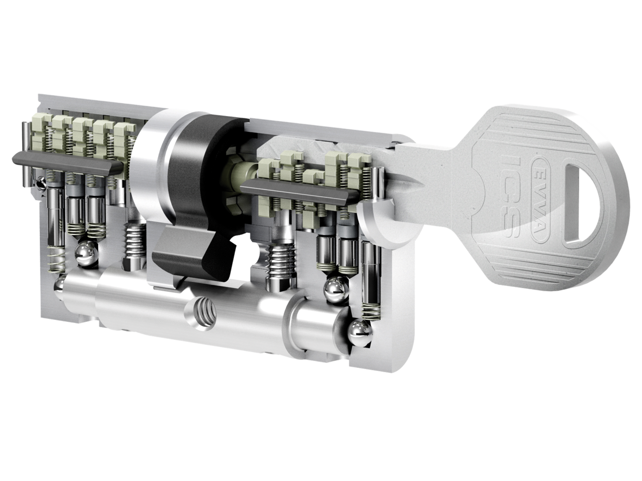 EVVA ICS Schließsystem